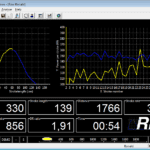 Force curve & session data