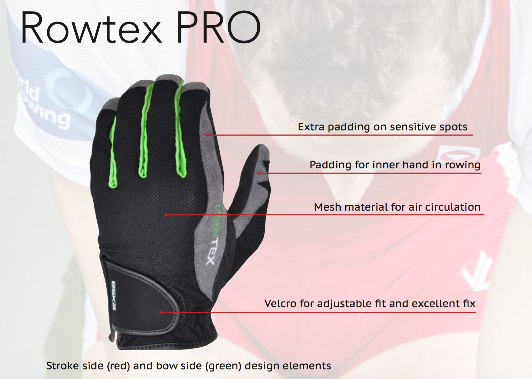 Winter Rowing Gloves user test results - Rowperfect